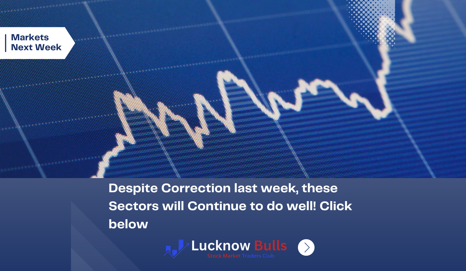 Read more about the article Market Commentary & Sectoral Analysis